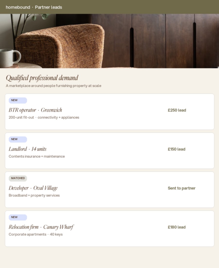 B2B partner lead marketplace
