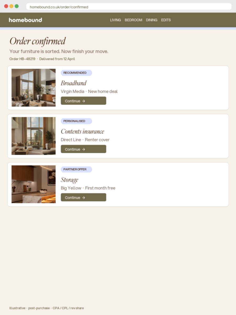 Post-purchase confirmation with partner offers